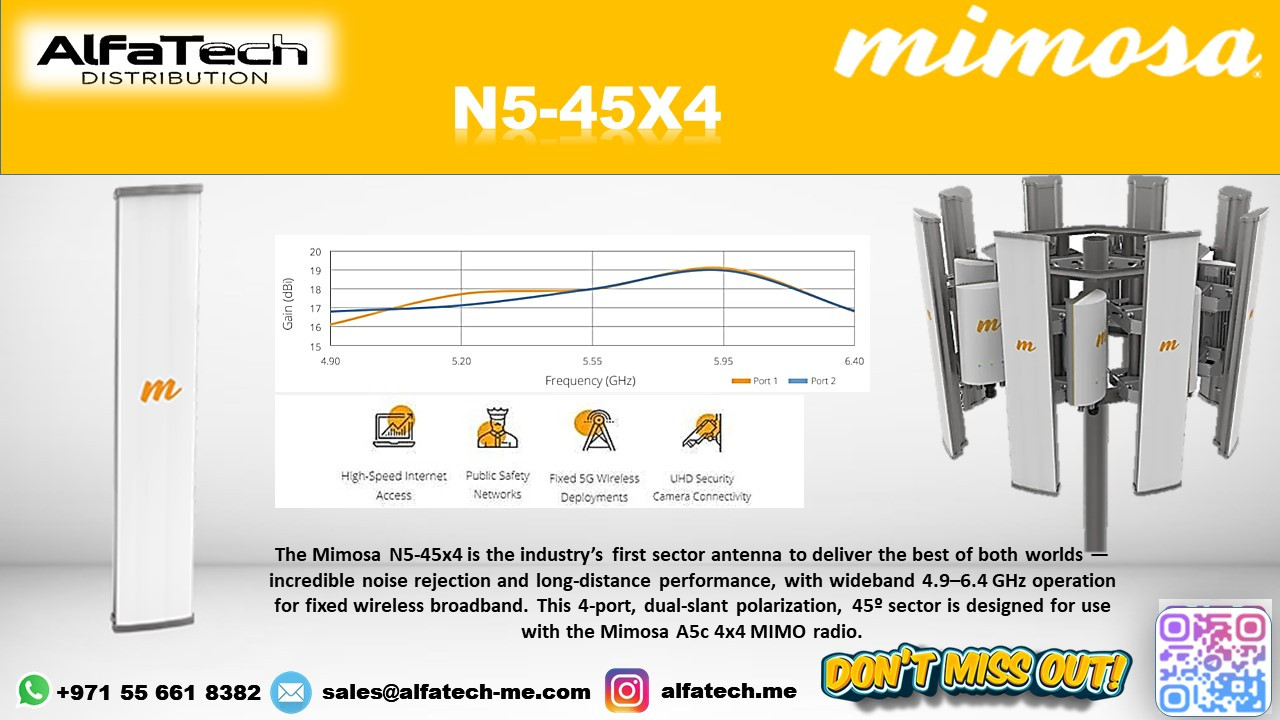 Mimosa N5-45X4: High-Performance 4x4 MIMO Sector Antenna for Superior Fixed Wireless Coverage