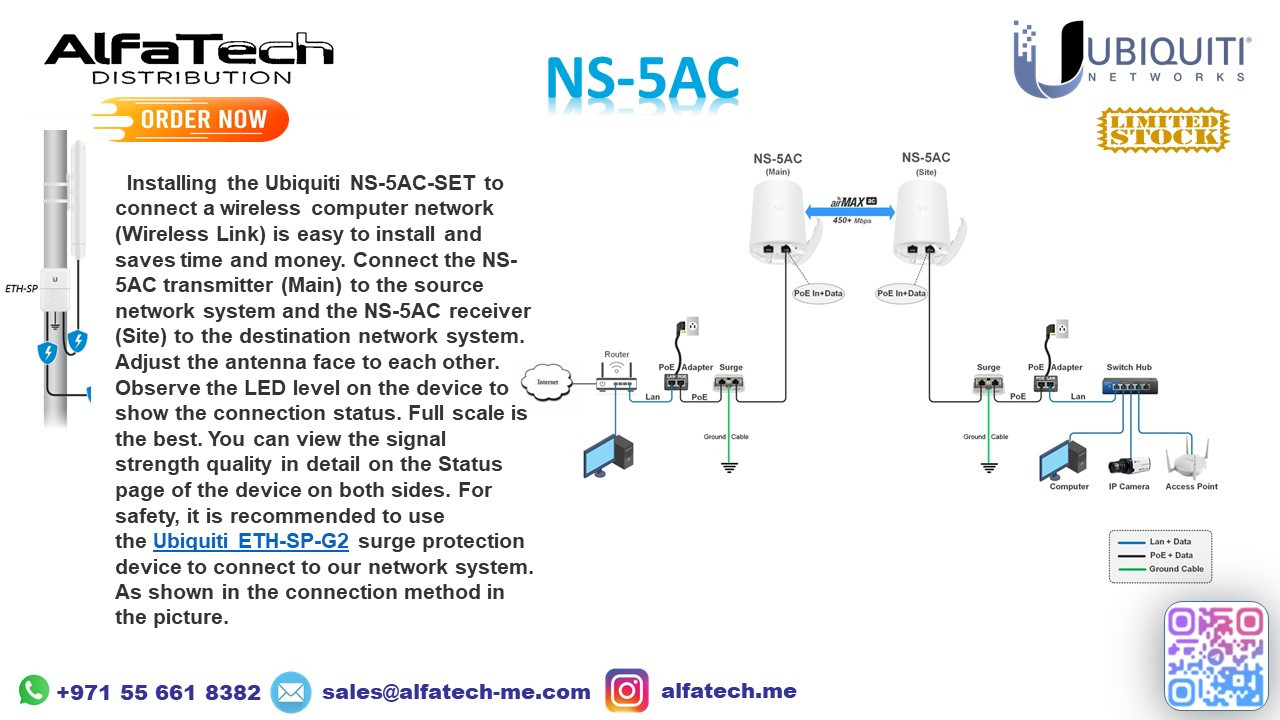 Ubiquiti NanoStation 5AC (NS-5AC): Compact and Powerful 5 GHz AirMax AC Radio for Efficient Wireless Networking