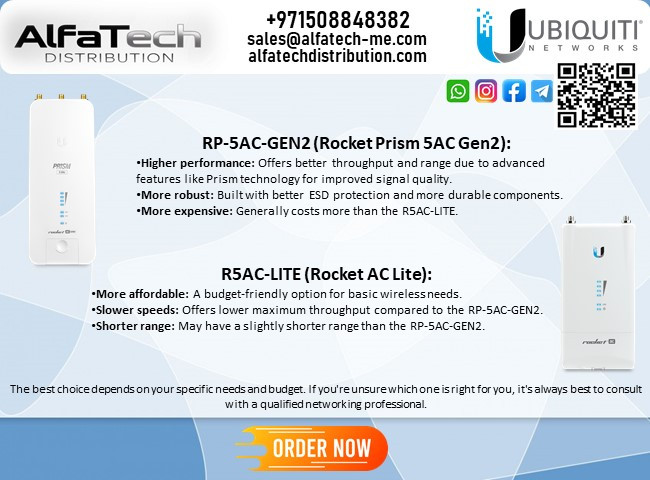 Enhancing Wireless Connectivity with RP-5AC-GEN2 & R5AC-LITE