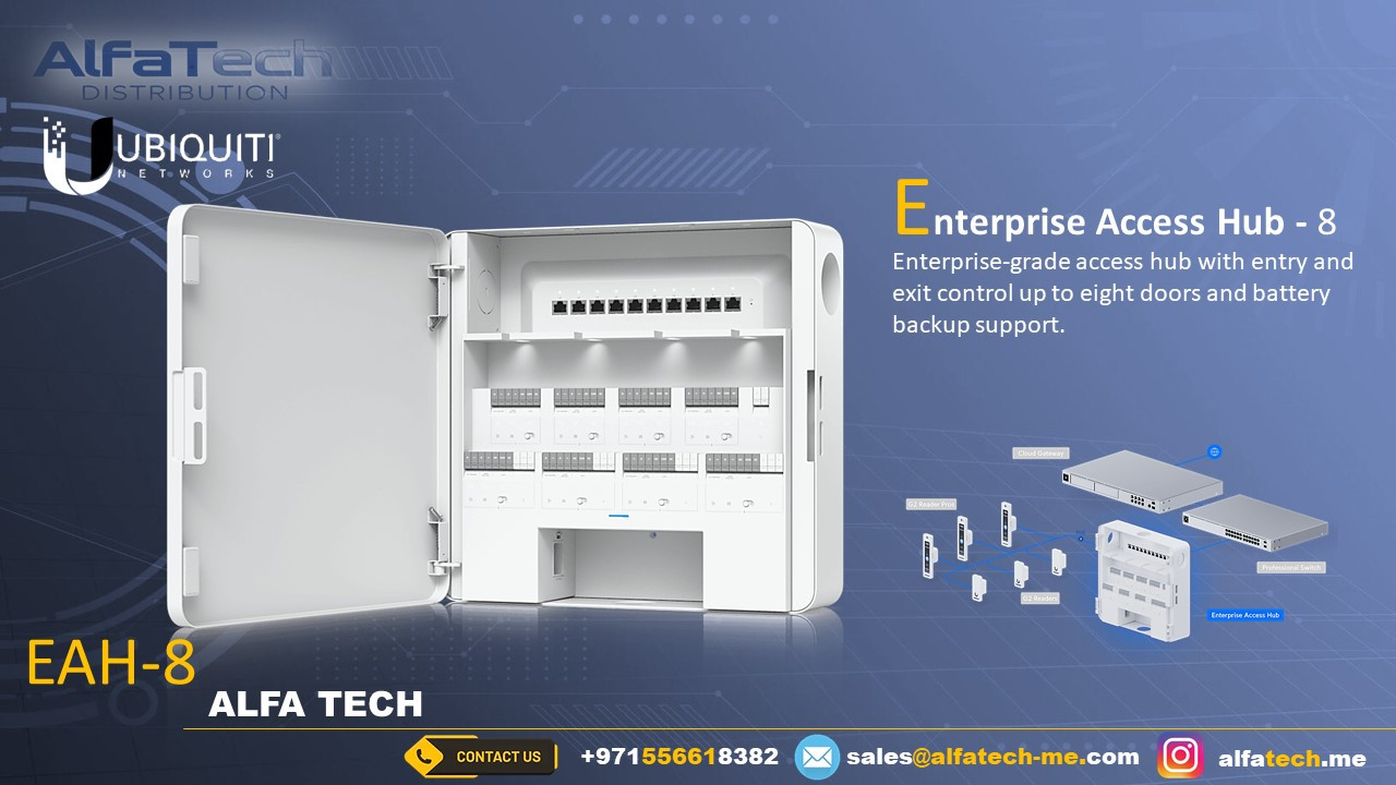 Enterprise Access Hub EAH-8 – High-Performance Network Access Solution for Businesses