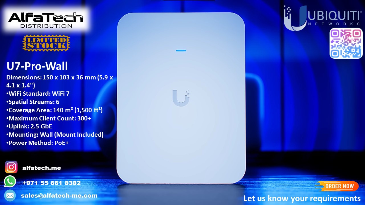 Next-Gen Wall-Mounted Wi-Fi with U7-Pro-Wall