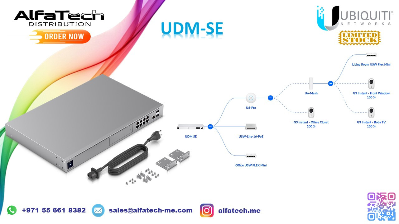 Seamless Smart Home Networking with Ubiquiti UDM-SE