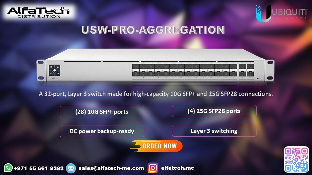 High-Performance Aggregation with USW-PRO-AGGREGATION