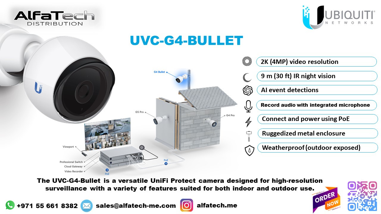 Enhancing Surveillance with Ubiquiti UVC-G4-BULLET