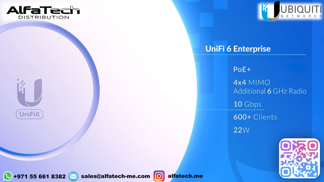 Ubiquiti U6-Enterprise: High-Capacity Wi-Fi 6E Access Point with Tri-Band Performance for Next-Gen Networking