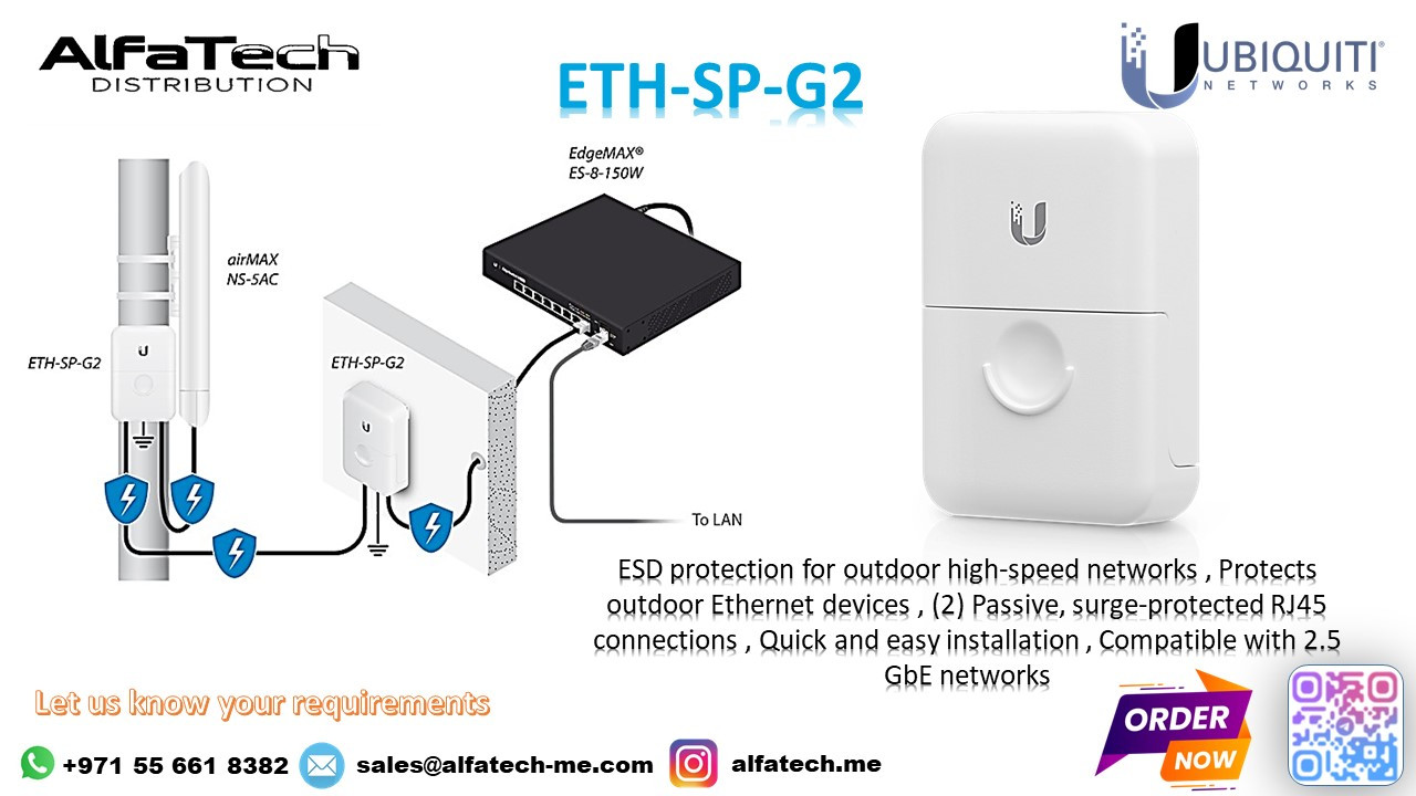 Protecting Networks from Surges with ETH-SP-G2