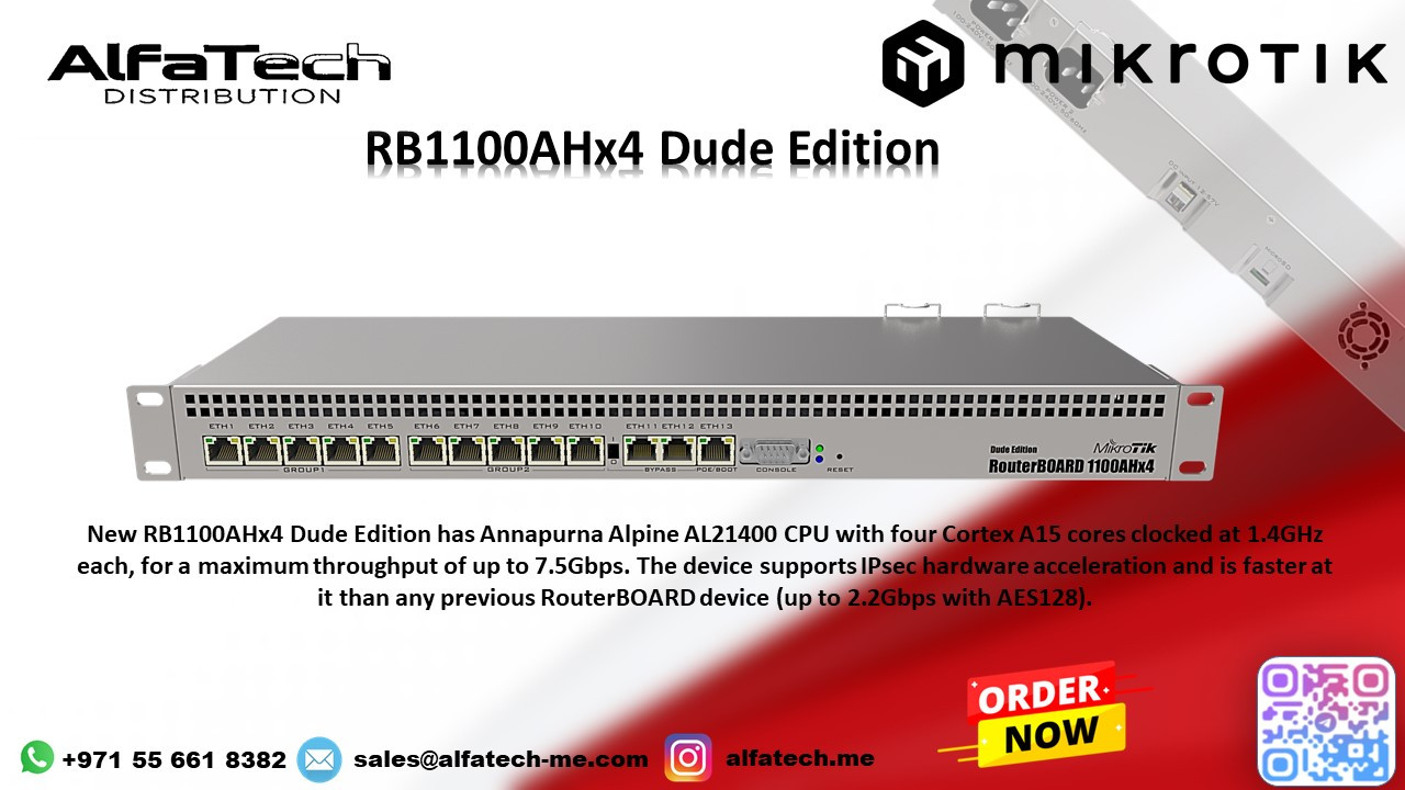Optimized Network Management with MikroTik RB1100AHx4 Dude Edition
