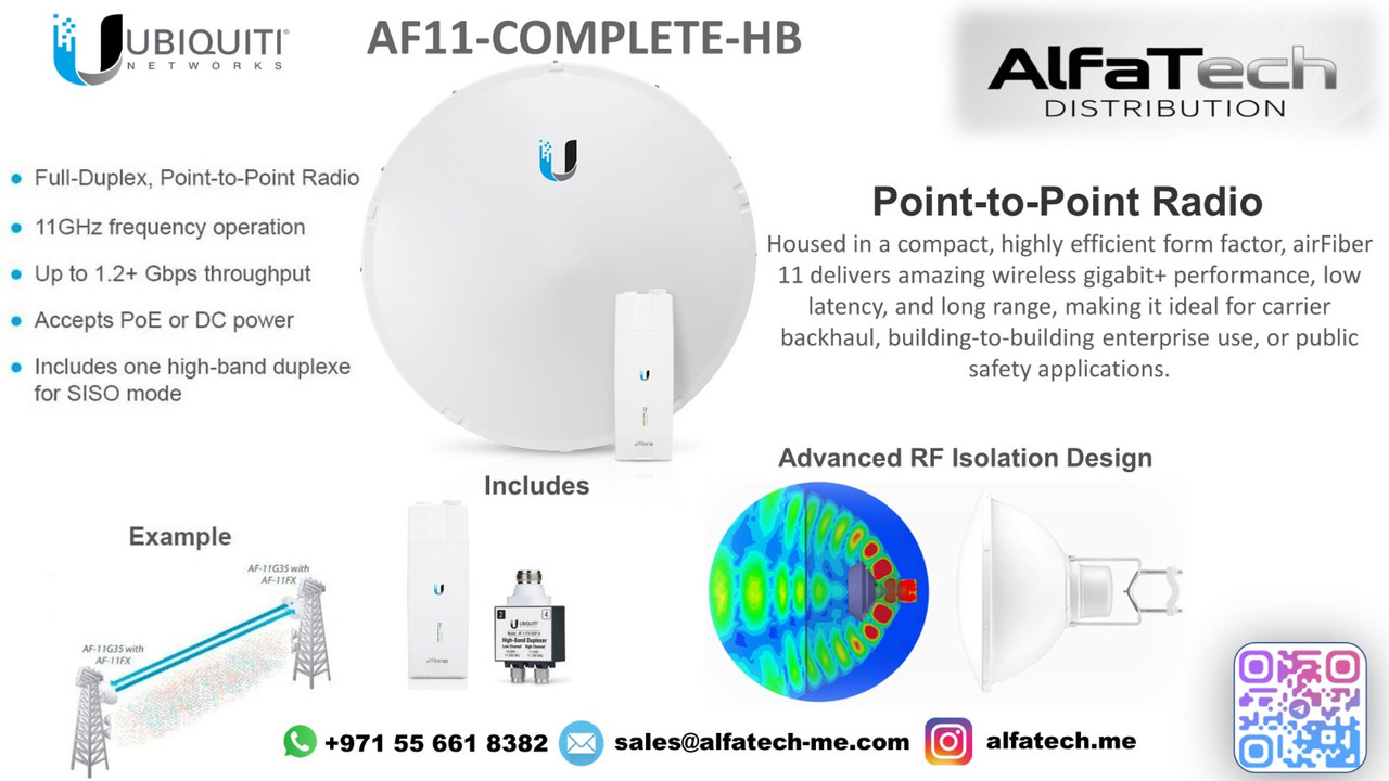 Carrier-Grade Backhaul with Ubiquiti AF11-COMPLETE-HB