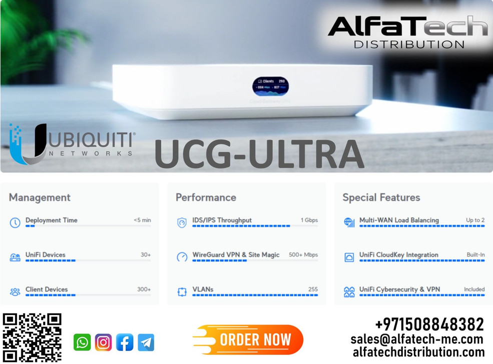 Smart Network Security and Control with Ubiquiti UCG-ULTRA