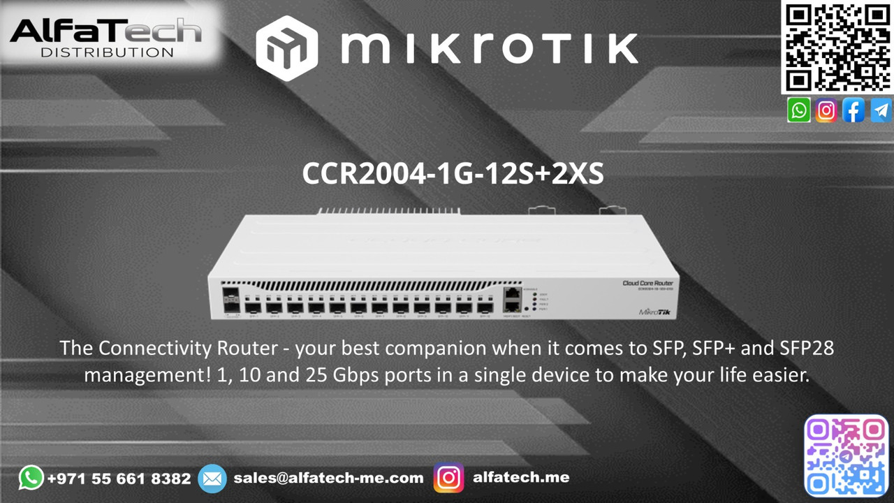Empowering Data Centers with the Versatile MikroTik CCR2004-1G-12S+2XS