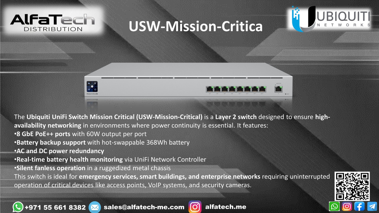 Ensuring 24/7 Connectivity with the USW-Mission-Critical Switch