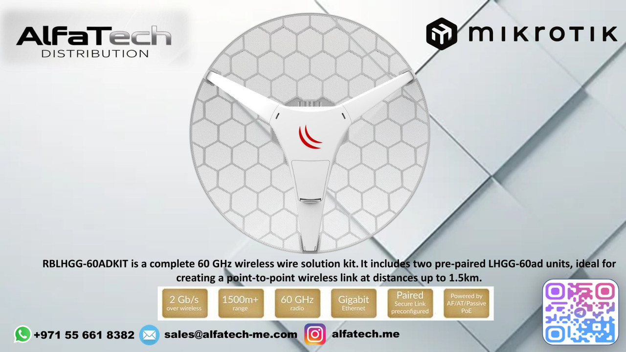 Seamless Office Connectivity with MikroTik RBLHGG-60ADKIT