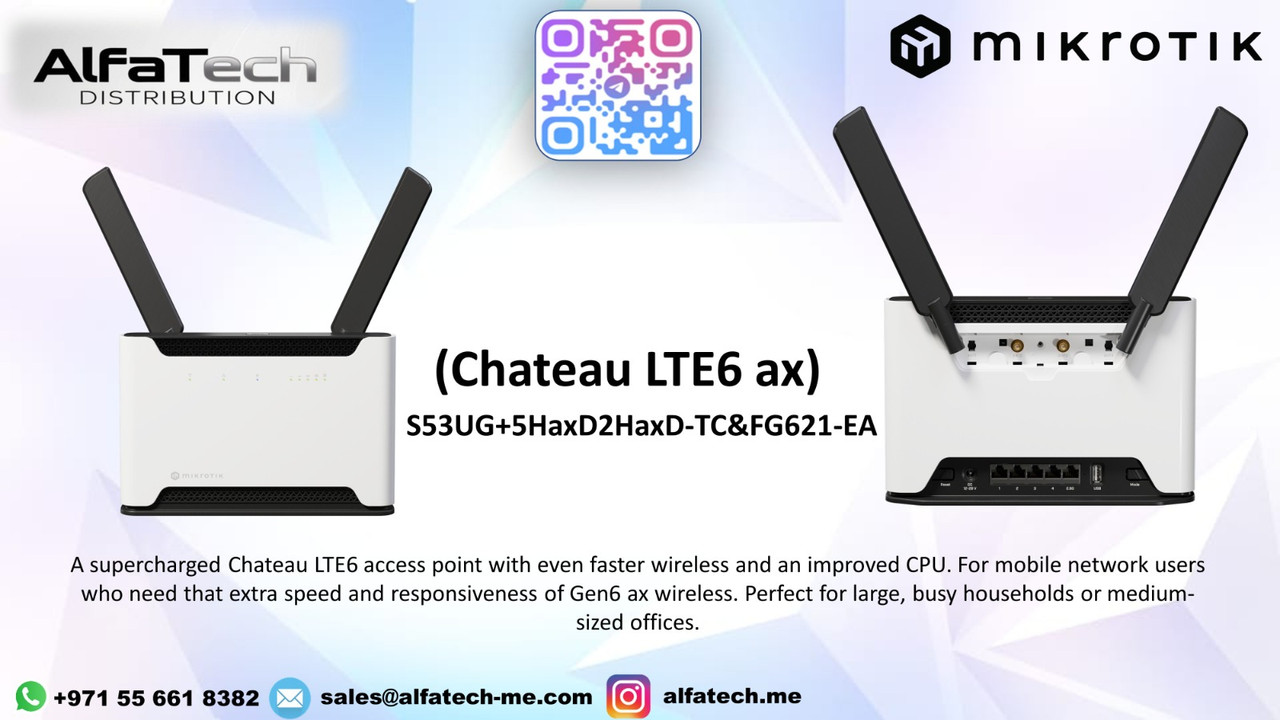 Powering Seamless Connectivity with MikroTik Chateau LTE6 ax
