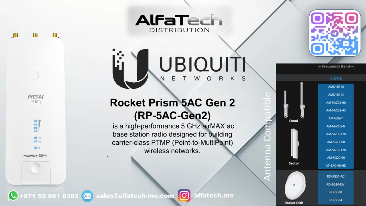 Boosting Rural Connectivity with Rocket Prism 5AC Gen 2
