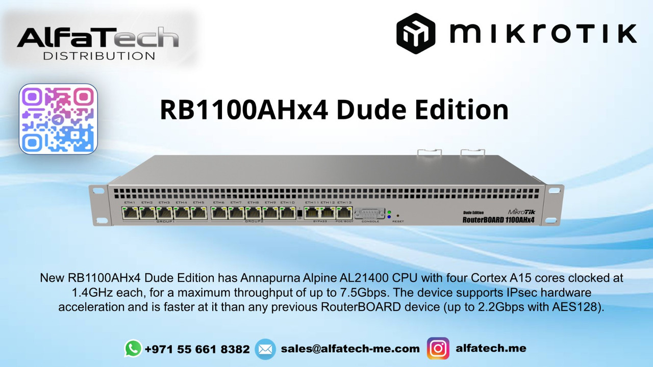 Supercharging a Growing Enterprise Network with the MikroTik RB1100AHx4 Dude Edition