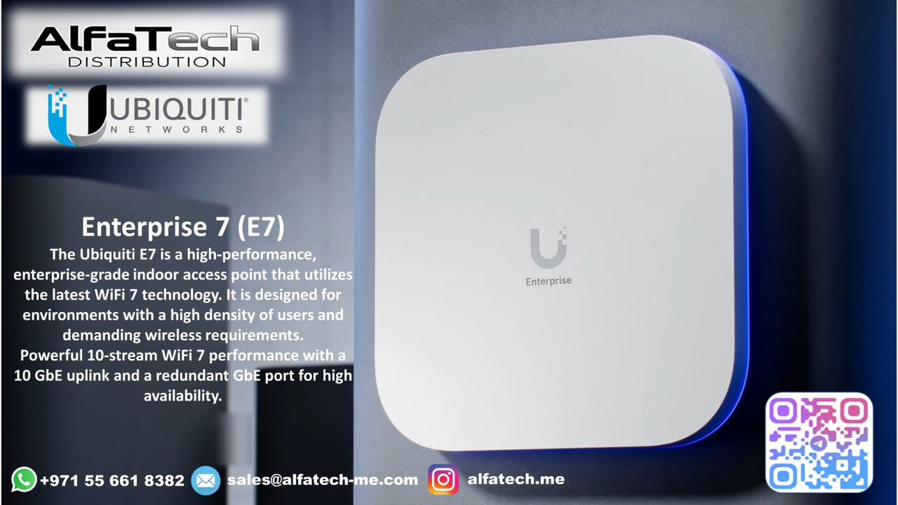 Future-Proofing a High-Demand Public Space with UniFi E7