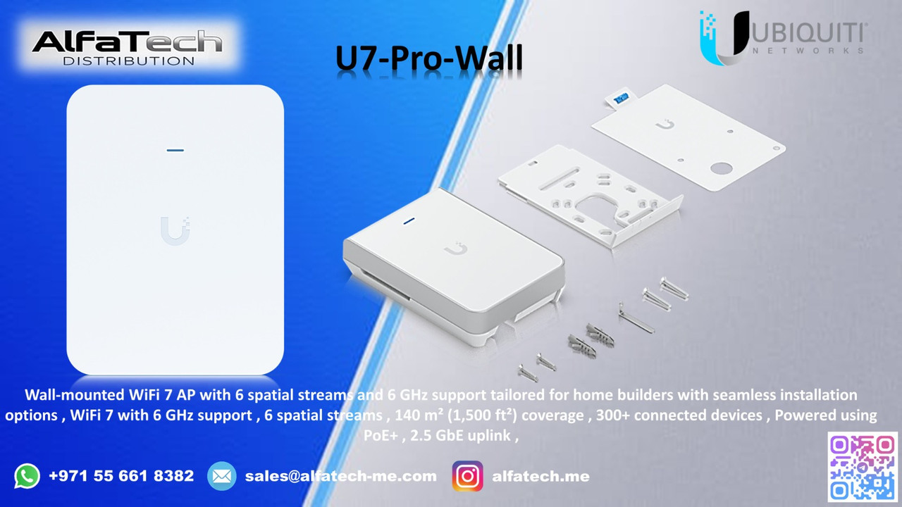 Seamless Wi-Fi 7 for Modern Homes with U7-Pro-Wall