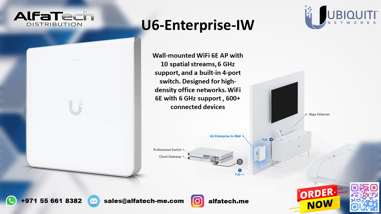 Elevating In-Room Connectivity with Ubiquiti U6-Enterprise-IW