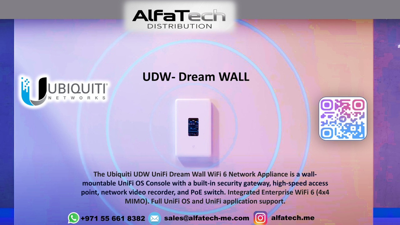 Ubiquiti UniFi Dream Wall (UDW) – All-in-One Enterprise WiFi 6 Network Appliance