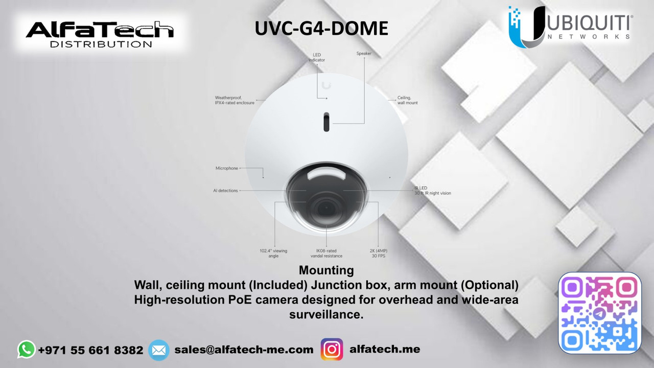 Enhancing Security with Ubiquiti UniFi Protect G4 Dome Camera