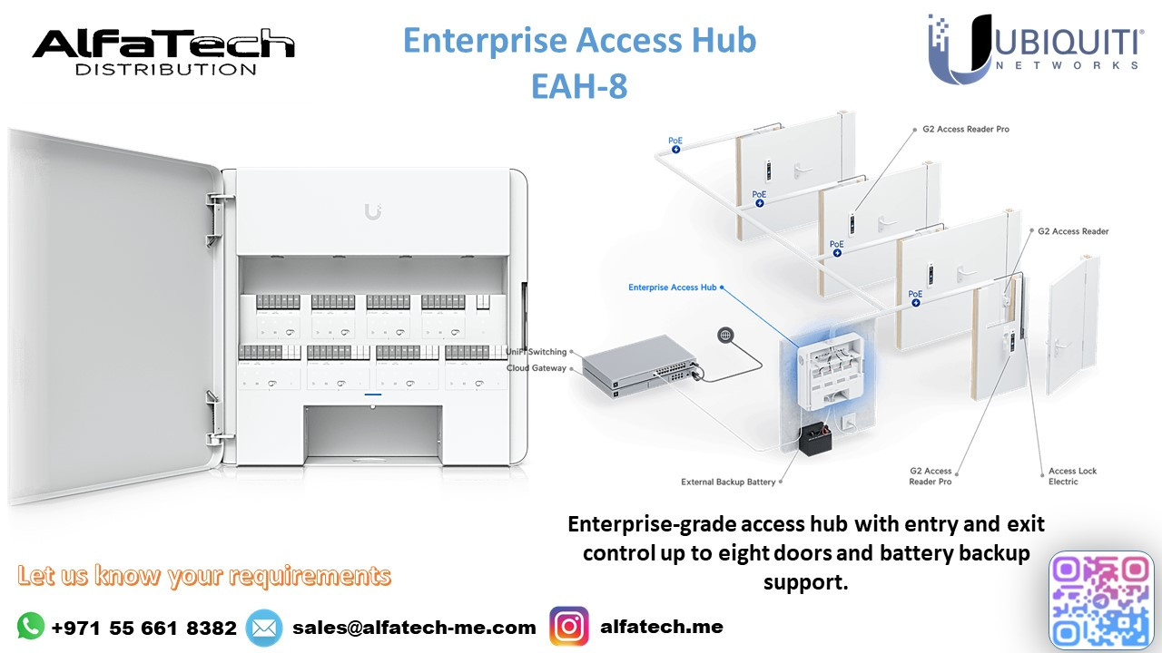 Optimizing Enterprise Security with Ubiquiti EAH-8