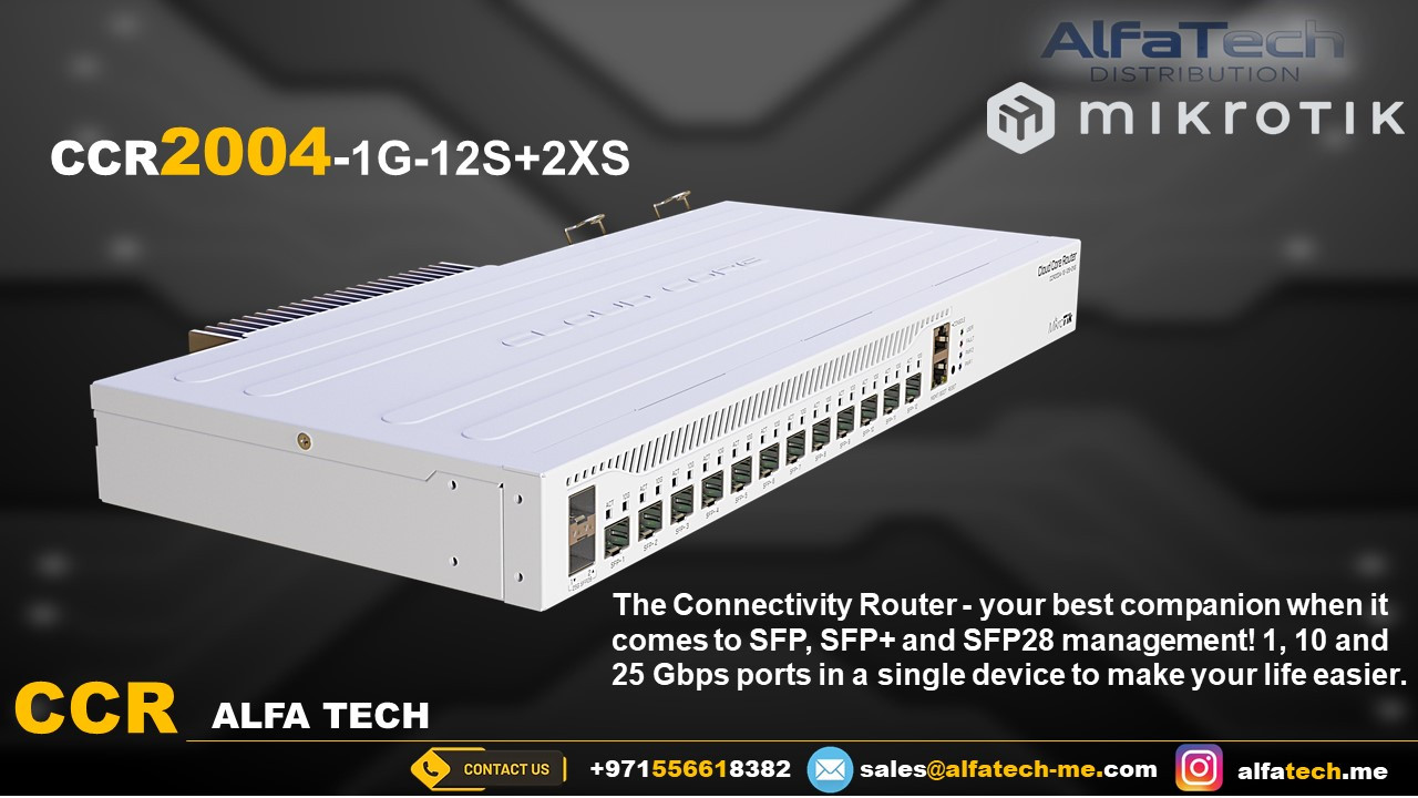 Empowering Data Centers with the Versatile MikroTik CCR2004-1G-12S+2XS