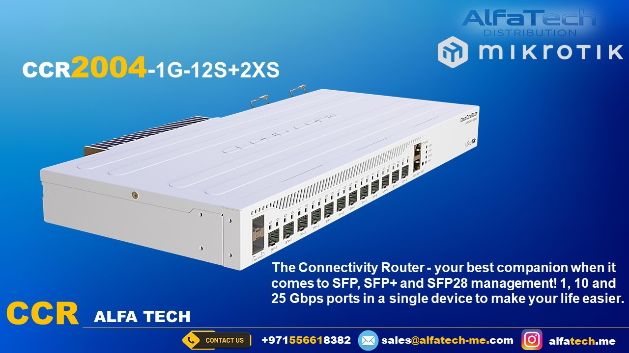 Empowering Data Centers with the Versatile MikroTik CCR2004-1G-12S+2XS