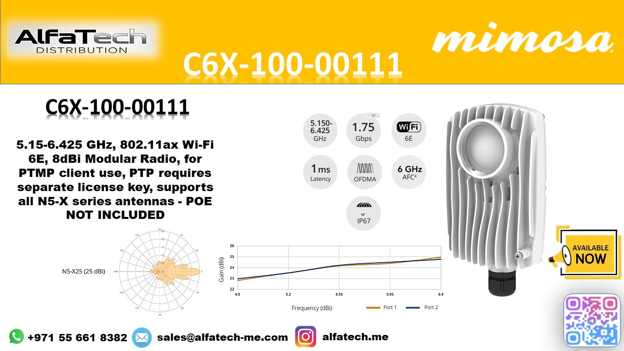 High-Capacity Wireless Backhaul with Mimosa C6X (C6X-100-00111)