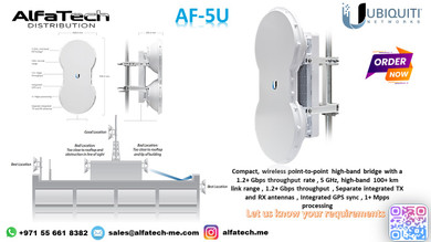 Enhancing Long-Range Backhaul with AF-5U