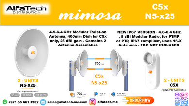 Reliable Backhaul with Mimosa C5x & N5-X25