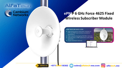 Reliable 6 GHz Wireless Connectivity with ePMP 6 GHz Force 4625 SM