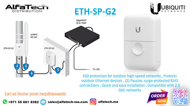 Enhanced Surge Protection with Ubiquiti ETH-SP-G2