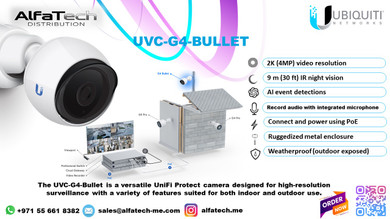 Ubiquiti UVC-G4-Bullet: High-Performance Security with Advanced Camera Technology