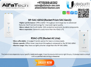 Enhancing Wireless Connectivity with RP-5AC-GEN2 & R5AC-LITE