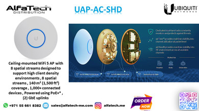 Shielded Wi-Fi Performance for High-Density Environments with UAP-AC-SHD