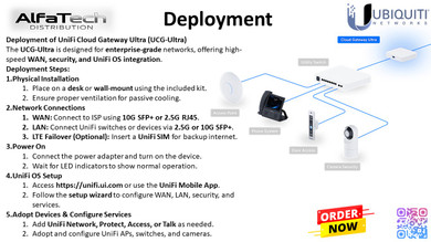 Deployment Overview: