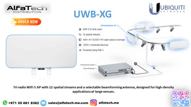 Ubiquiti UWB-XG: High-Capacity UniFi WiFi Base Station for Dense Environments