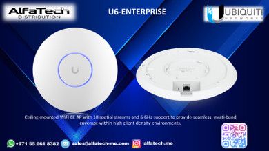 Ubiquiti U6-Enterprise: High-Performance Wi-Fi 6 Access Point for Enterprise Networks