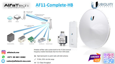 Delivering Long-Range, High-Capacity Backhaul with Ubiquiti AF11-Complete-HB