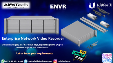 Enhancing Surveillance Efficiency with Ubiquiti ENVR