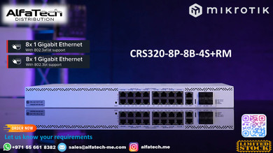 Smart Power and High-Speed Aggregation with MikroTik CRS320-8P-8B-4S+RM