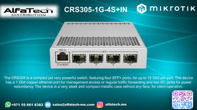 High-Speed Connectivity for Growing Networks with MikroTik CRS305-1G-4S+IN