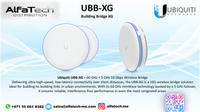 10G Wireless Bridging for High-Density Urban Networks with UBB-XG