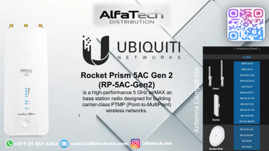 Boosting Rural Connectivity with Rocket Prism 5AC Gen 2