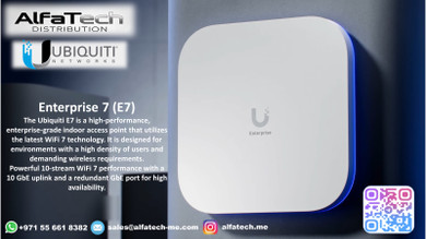 Future-Proofing a High-Demand Public Space with UniFi E7