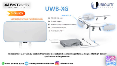 High-Density Wi-Fi Performance with Ubiquiti UWB-XG