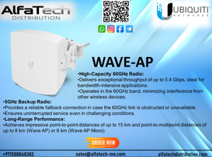 Smart City Uplinks with WAVE-AP – High-Capacity 60GHz for Urban-Scale Wireless