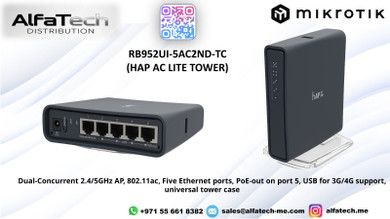 Small Business Powerhouse – The HAP AC Lite Advantage
