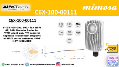 High-Capacity Wireless Backhaul with Mimosa C6X (C6X-100-00111)