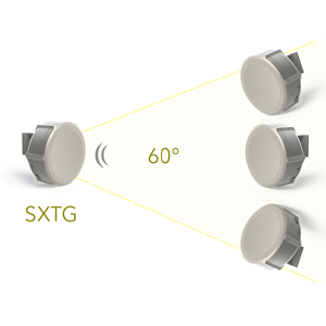  2.4GHz SXT 802.11bgn PoE PSU L4
